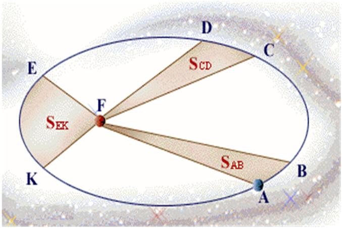 微积分第二章极限和连续,无穷小微积分和极限微积分
