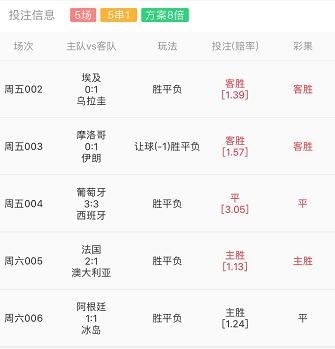 买世界杯足彩基本知识,世界杯买足彩的诀窍