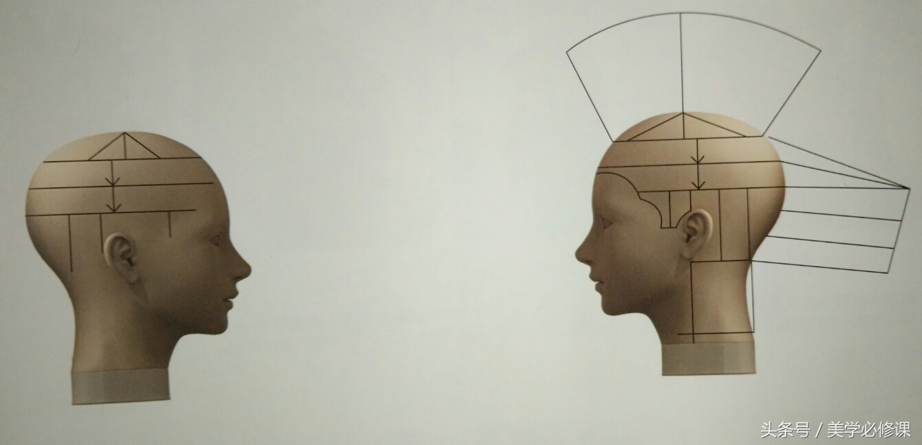 剪发教程波波头,剪发视频教程波波头