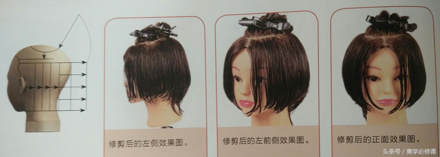 剪发教程波波头,剪发视频教程波波头