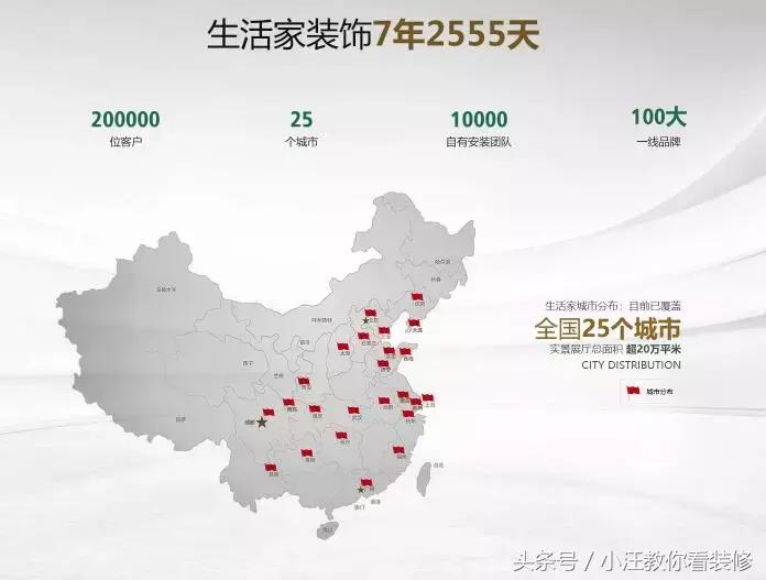 全铝整装好还是半包装修好,整装和半包到底哪个更划算