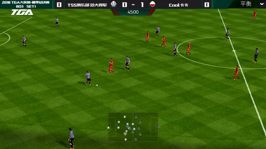 tgg夏季杯总决赛,tga夏季赛节奏大师