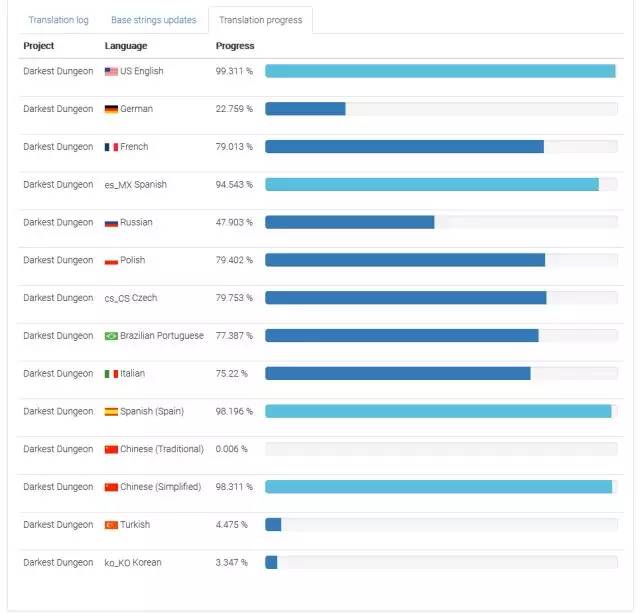 国产游戏steam差评,steam差评多的游戏测评