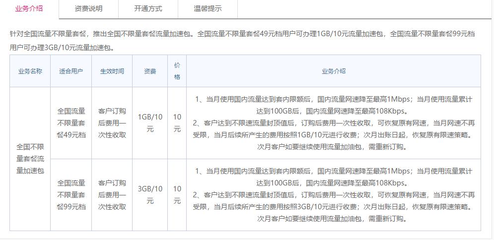 三大运营商套路大骗局,三大运营商哪个套餐流量多又便宜