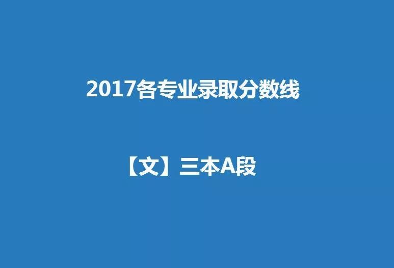 2018年黑龙江高考提档分数线,2018黑龙江省高考一本投档分数线
