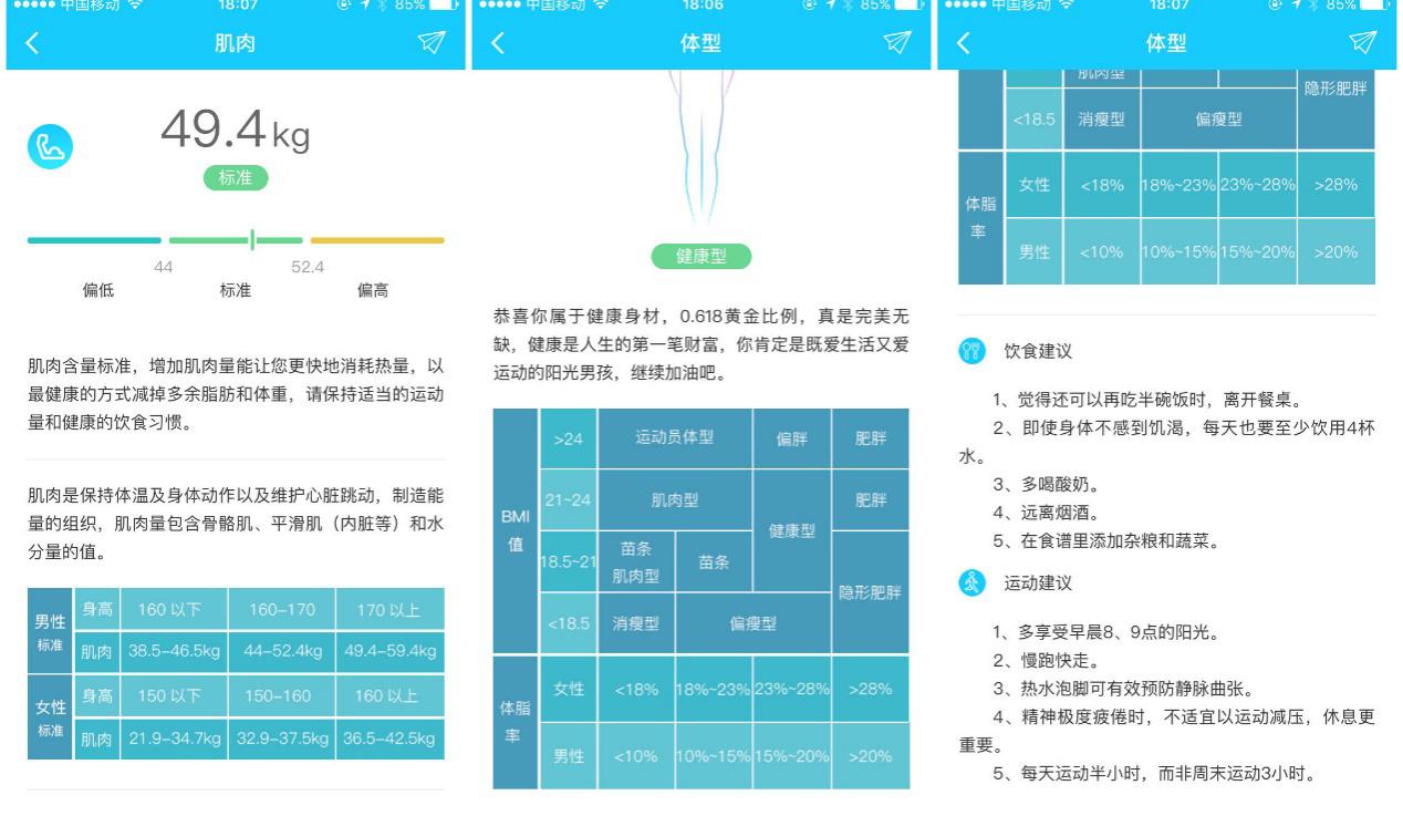 斐讯s7体脂秤评测,斐讯体脂秤s7怎么连5gwifi