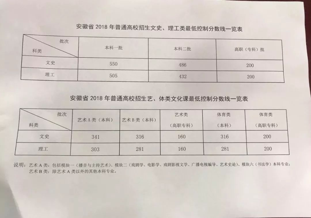 关注高考的方法,陕西高考志愿填报专家电话