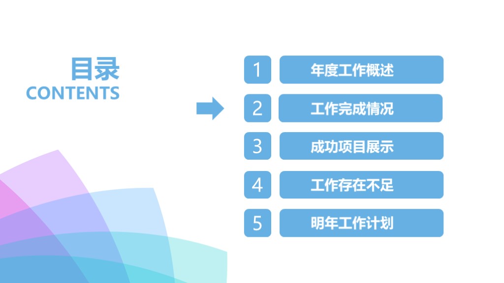 鑻规灉ios椋庢牸ppt,鑻规灉iosppt妯℃澘