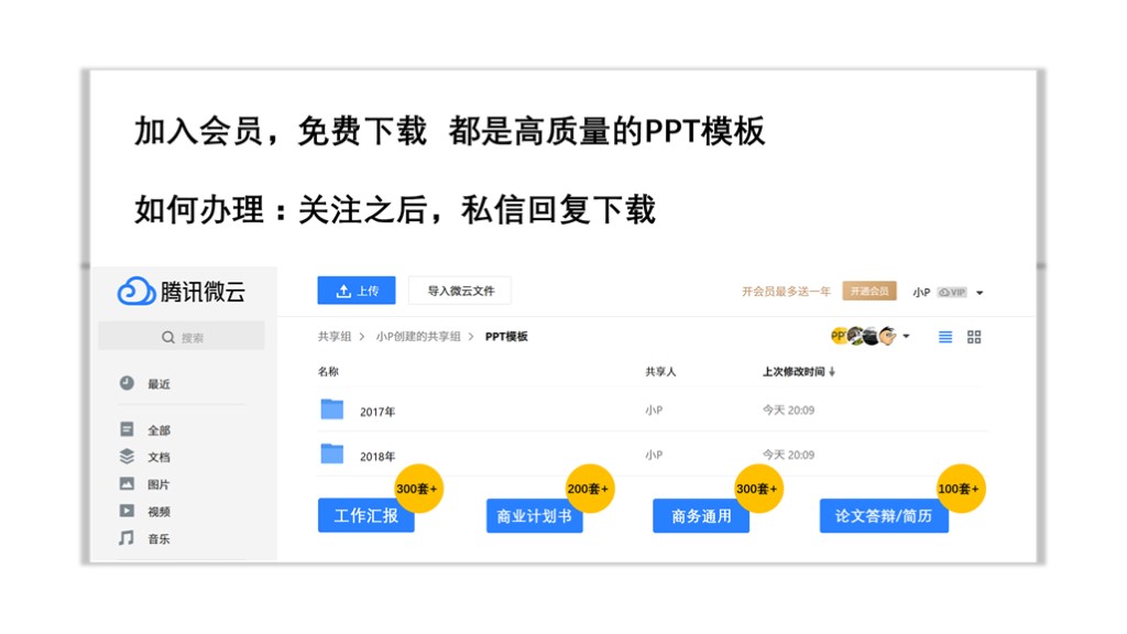 2022工作总结ppt图片,绿色大气简约工作汇报总结ppt模板