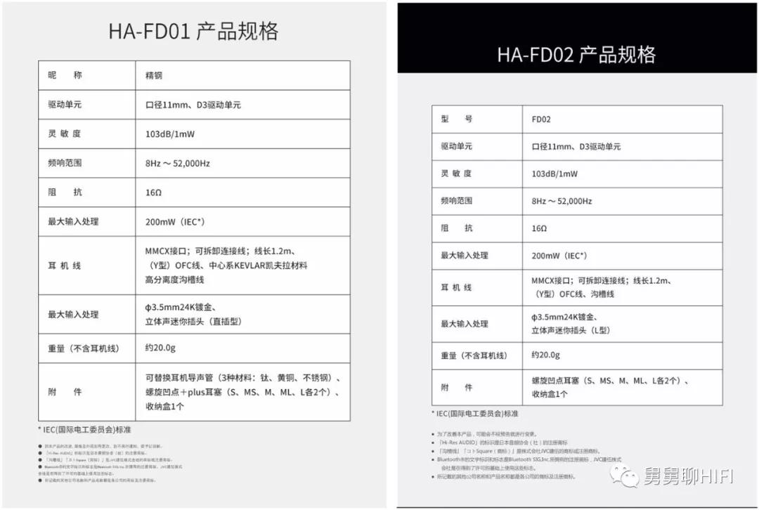 jvc杰伟世fw002木振膜入耳式耳机,地外科技