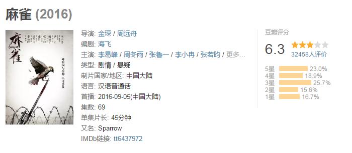 谍战剧9.7分以上谍战电视剧国产,近20年最经典的10部国产谍战剧