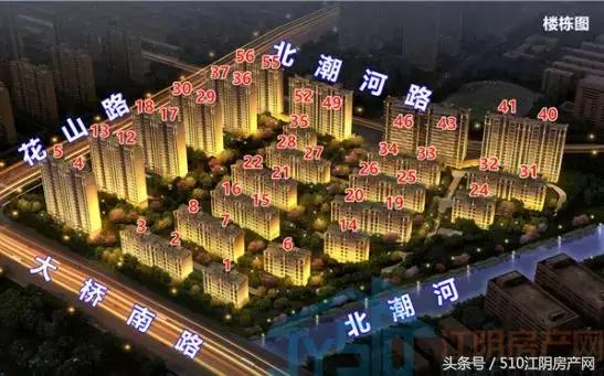 江阴楼盘性价比之王,江阴优秀楼盘