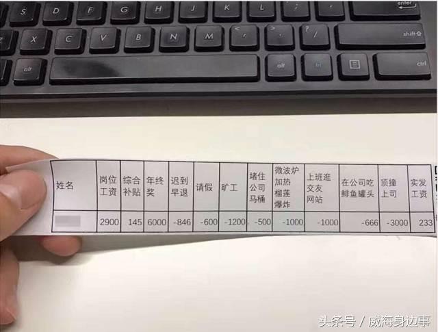 威海在岗职工平均工资2017,威海2023年在岗职工平均工资