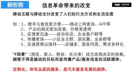 怎么成为汽车后市场,想成为汽车经销商条件
