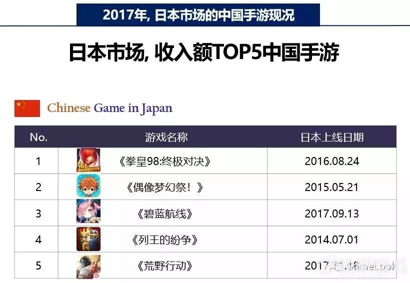 快吧游戏日报星际公民众筹突破1.88亿美元