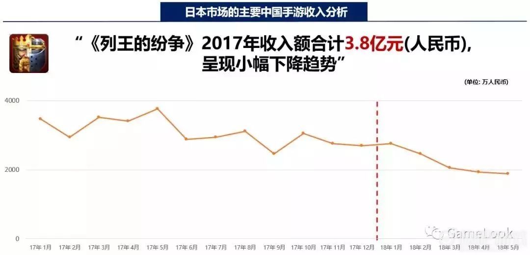 快吧游戏日报星际公民众筹突破1.88亿美元