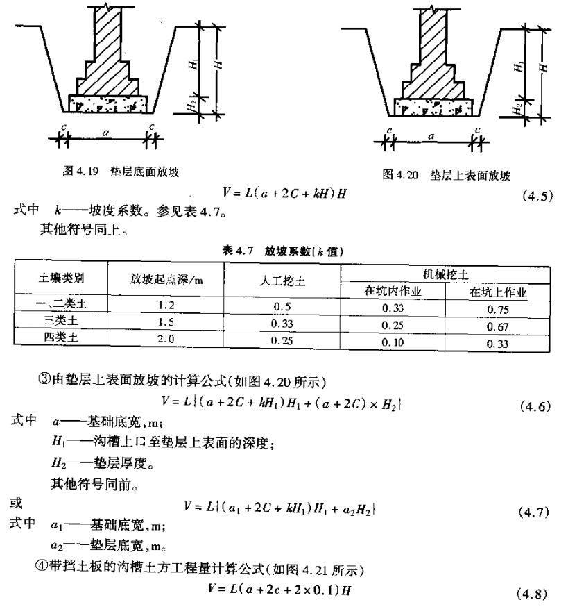 土石方工程定额计量与计价实例,土石方工程量计算实例讲解