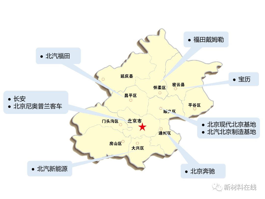 2022年湖南主机厂产能,汽车主机厂发展空间大么