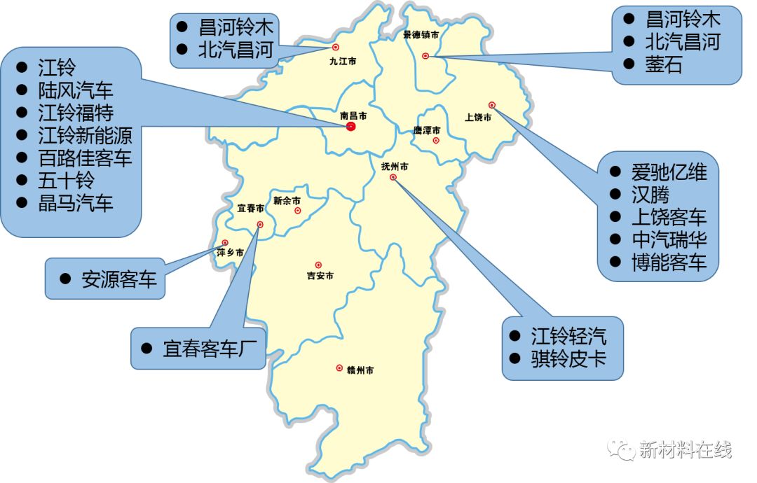 2022年湖南主机厂产能,汽车主机厂发展空间大么