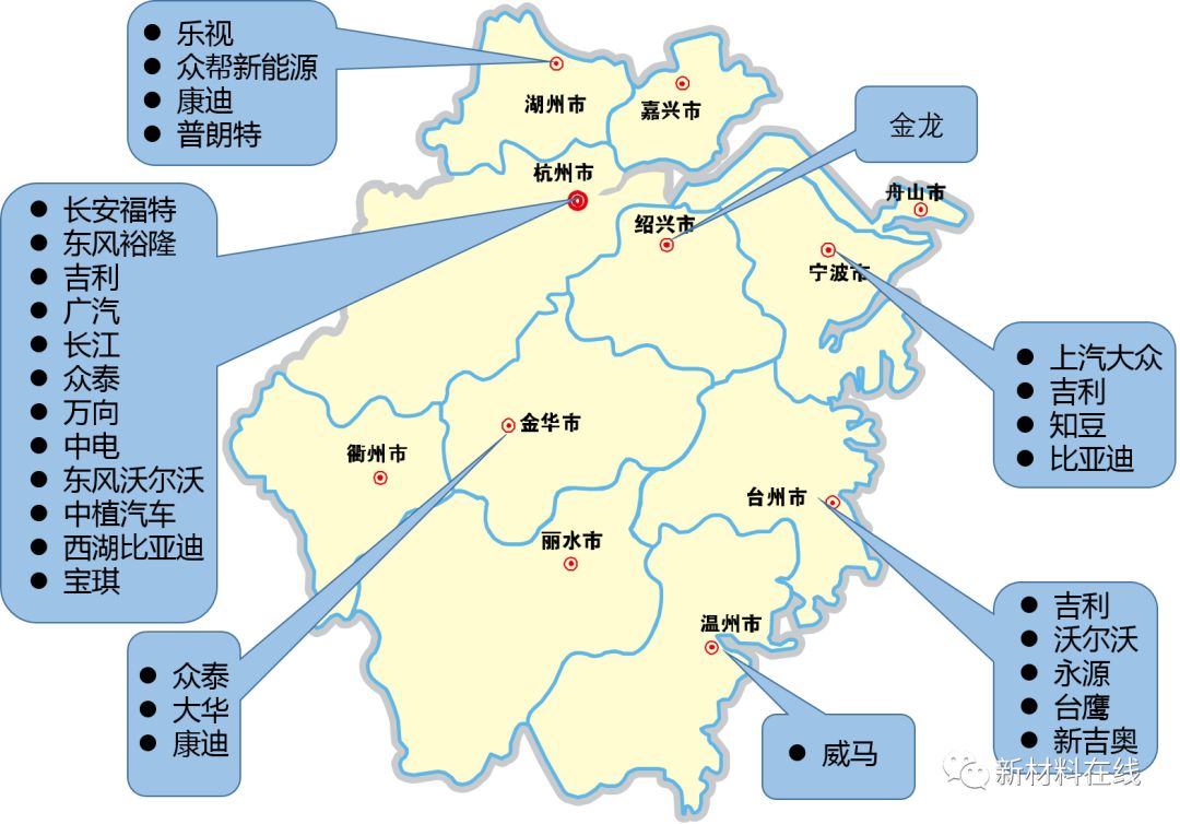 2022年湖南主机厂产能,汽车主机厂发展空间大么