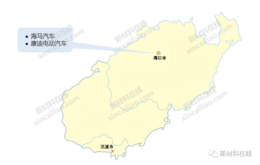 2022年湖南主机厂产能,汽车主机厂发展空间大么