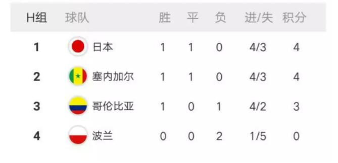 咪咕二次扑救,法国vs波兰咪咕解说员