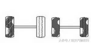 老修理工,吃胎怎么维修