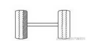 老修理工,吃胎怎么维修