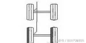 老修理工,吃胎怎么维修