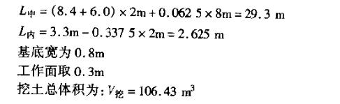 土石方工程定额计量与计价实例,土石方工程量计算实例讲解