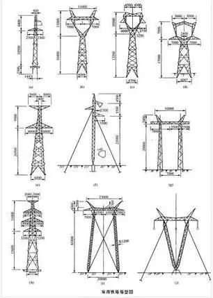 玩转世界杯,俄罗斯人居然连电力铁塔都不放过~