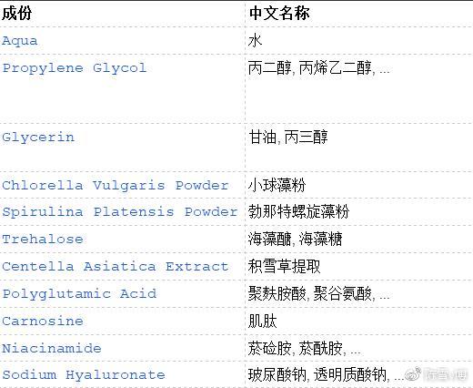 面膜怎么挑选才是好面膜,面膜怎么选才是好的面膜
