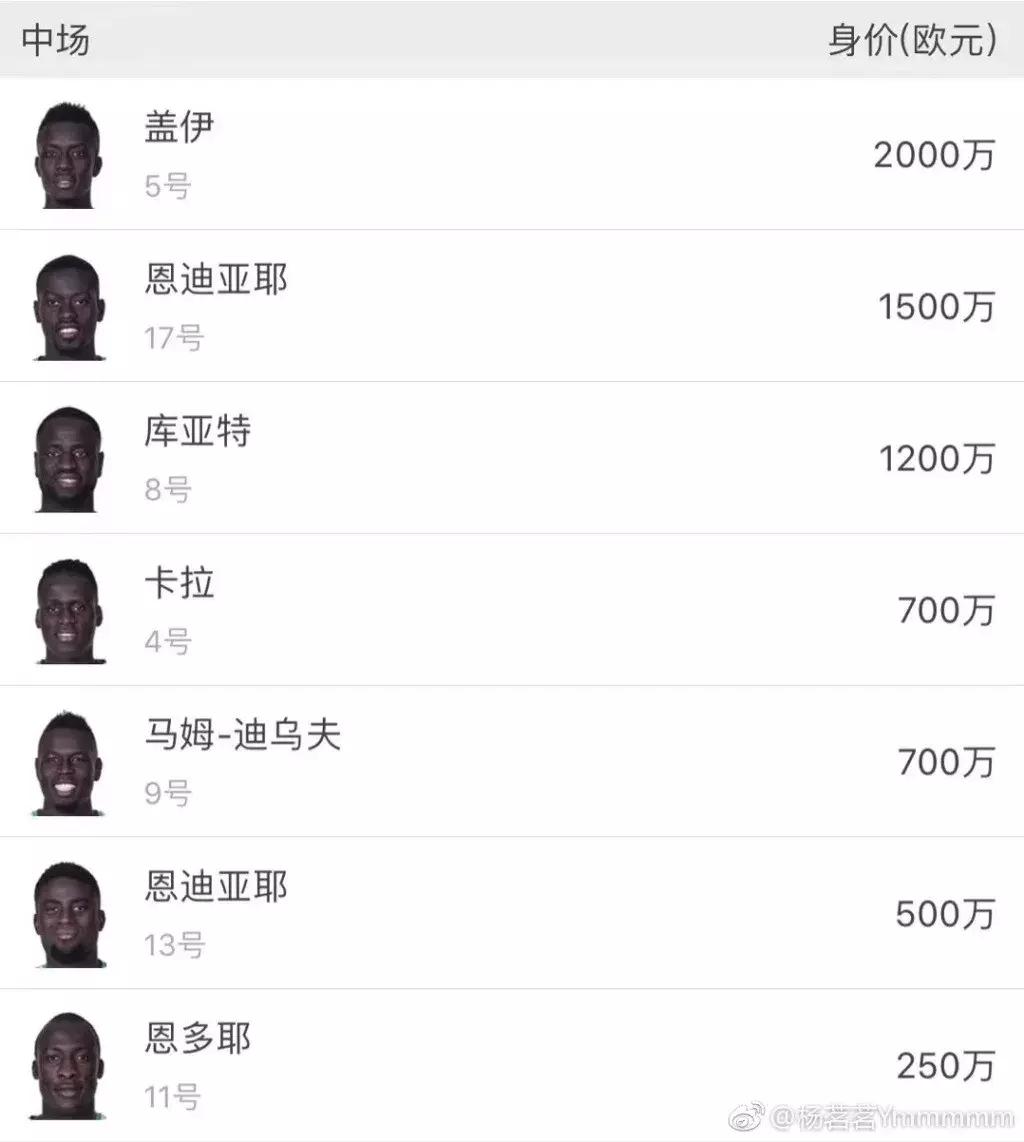 18年世界杯央视足球女主播,今年世界杯女主播