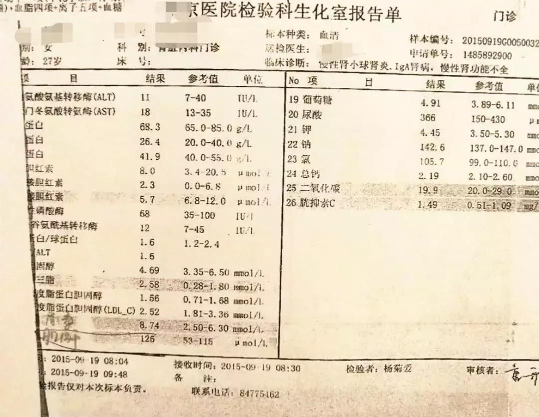 病理性肌酐高会自己下降么,血肌酐稍微偏高可以自己恢复吗