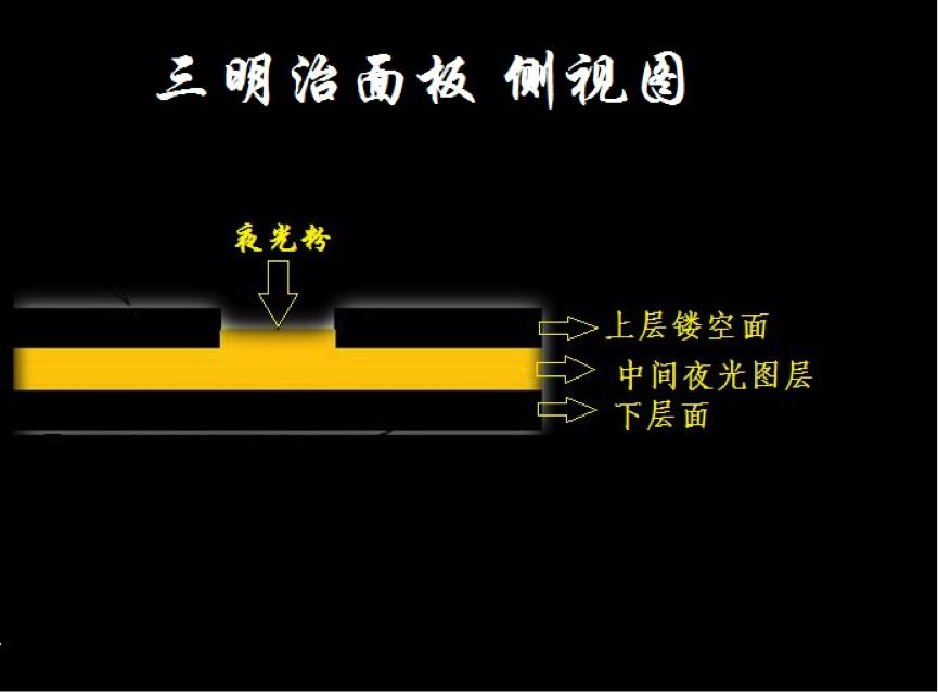 沛纳海新款2024,沛纳海pam01663烟熏蓝