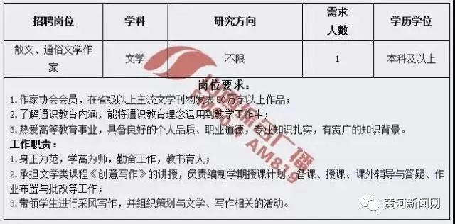 山西事业单位招多少人,山西省135个事业单位招聘870人