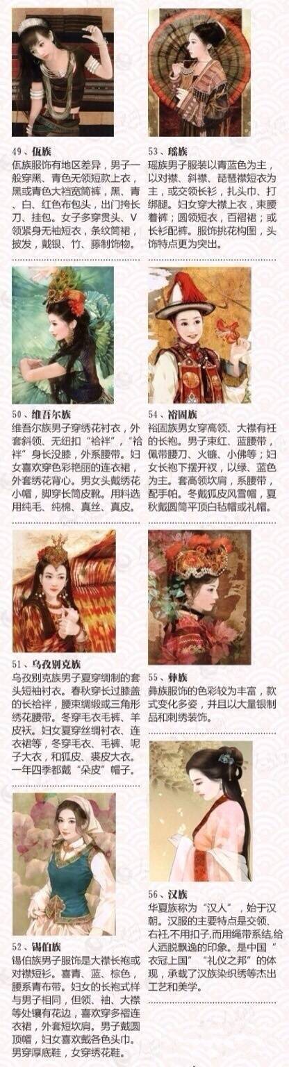 56个民族的服饰分别是什么样子,油管看中国56个民族传统服饰