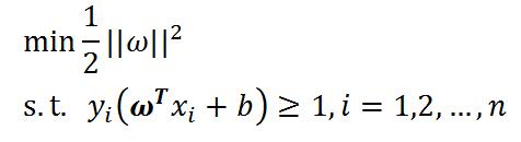 支持向量机算法很强大吗,支持向量机模型的具体案例