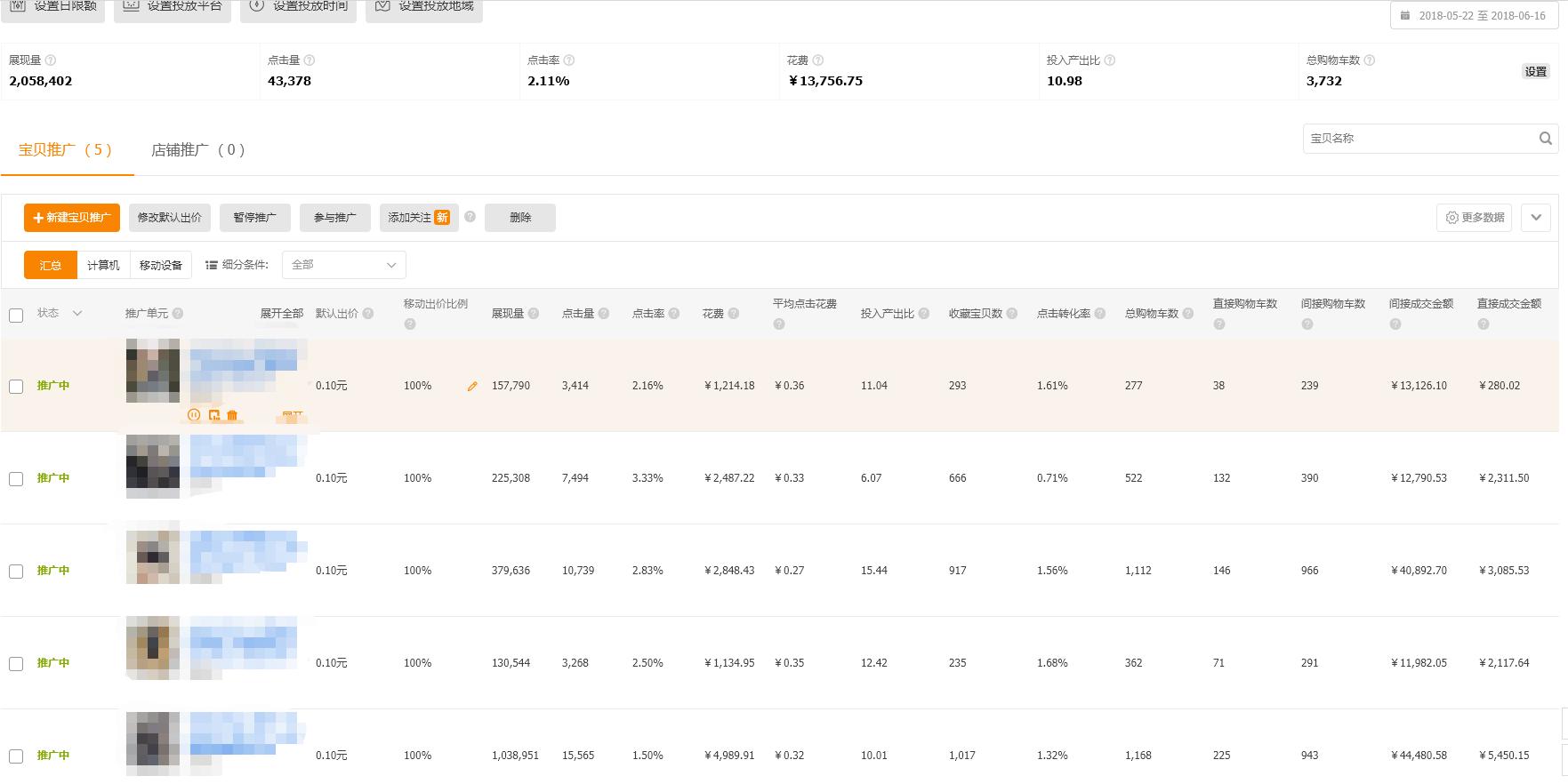 杭州手淘网络,杭州手淘网络代运营