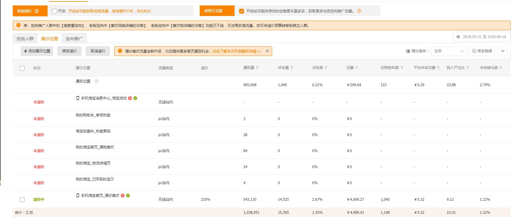 杭州手淘网络,杭州手淘网络代运营