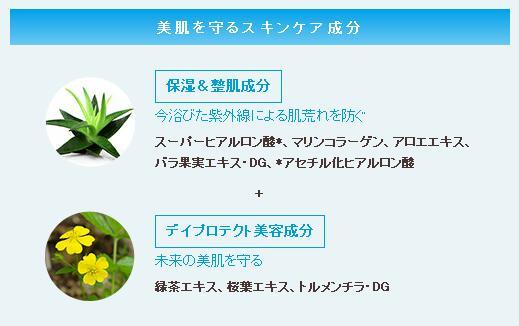 安耐晒防晒霜新版与旧版的,防晒安耐晒和安热沙