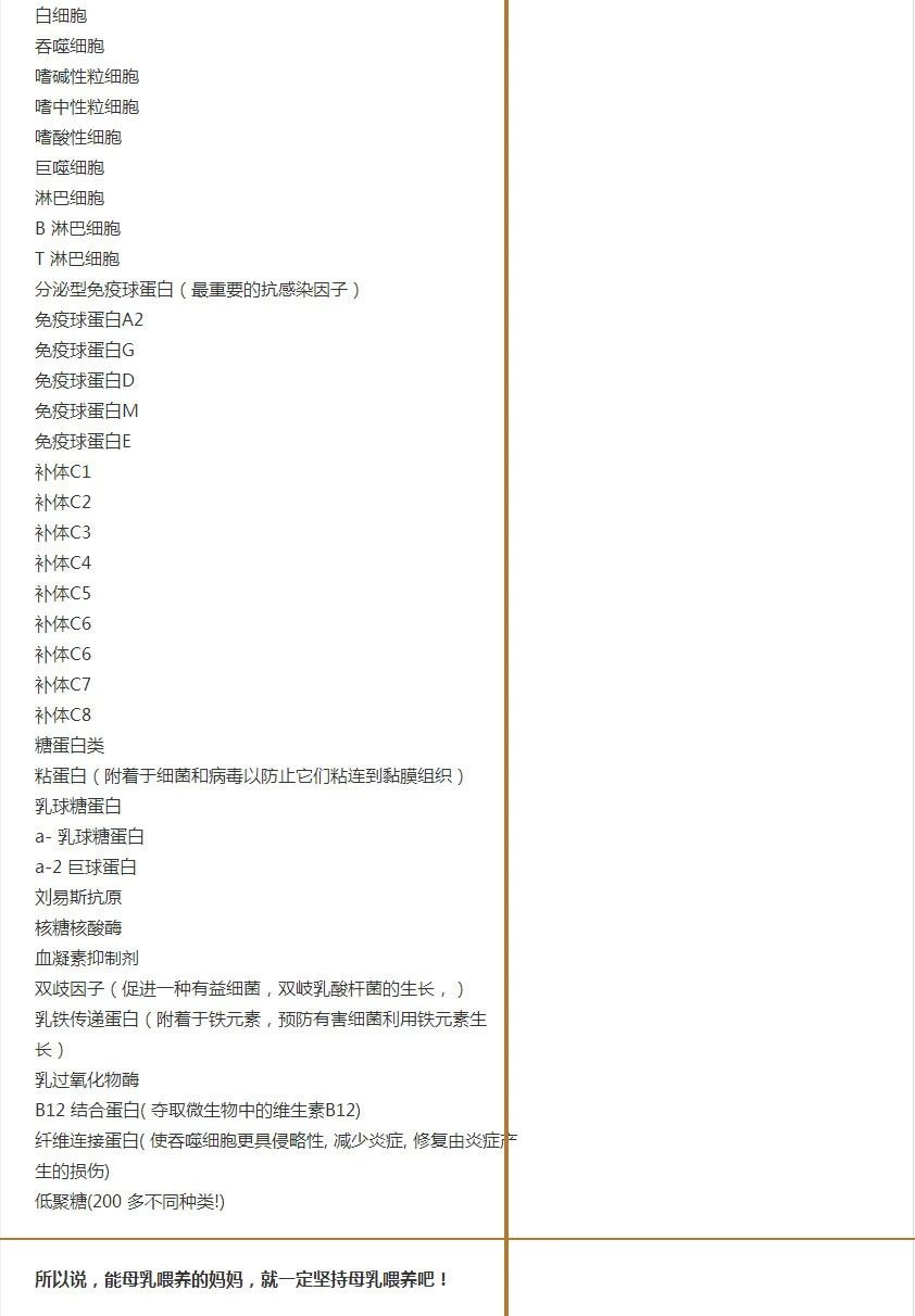 母乳和奶粉成分对比,母乳和奶粉的营养成分对比图