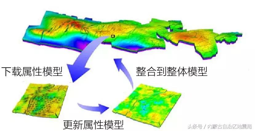 地质工程就业前景及工资雄安新区,雄安新区地质结构发生变化