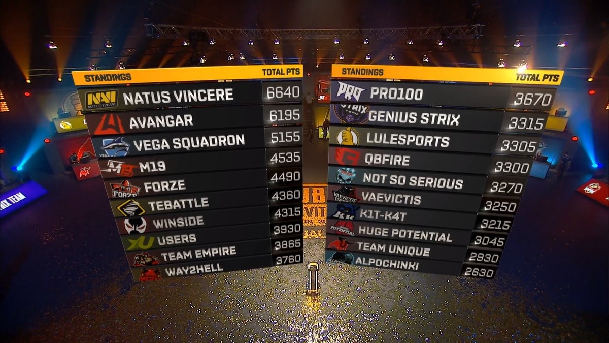 谁会在PGI欧洲区赛事胜出？谁才是PGI最强？锁定斗鱼关注精彩