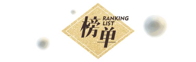 鏉ュ洿瑙傛姢鑲ゅ搧骞茶揣,娌夋蹈寮忛潰閮ㄦ姢鑲ゅ叏杩囩▼