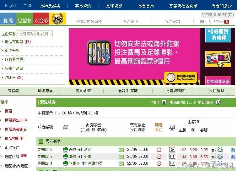 港人一年*球赌**花5000亿!支撑你熬夜看世界杯的是爱,还是……