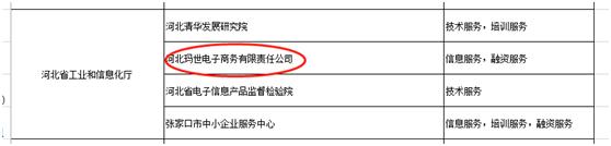 365易贷系统更新,365易贷现在正常了吗