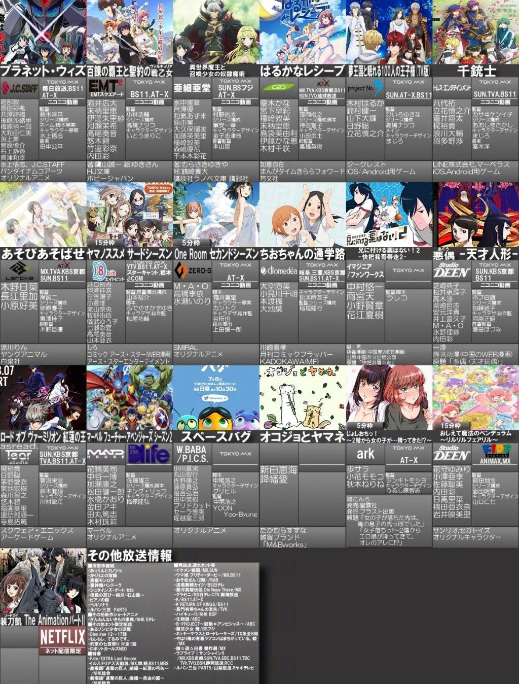 7月新番哪些已完结,2024年的7月异世界新番动漫