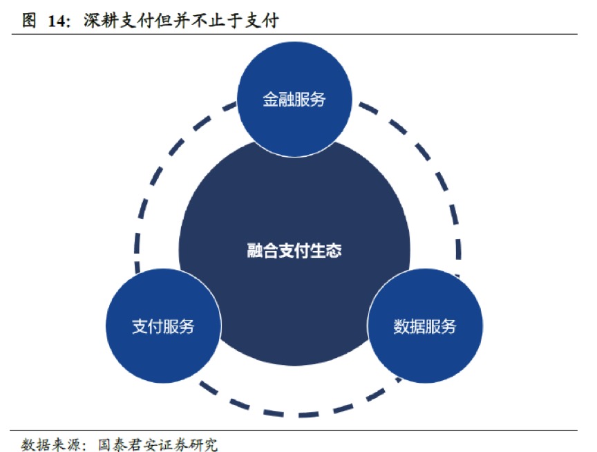 企业研究:赢在起跑线,首个10年便建起壁垒的新国都