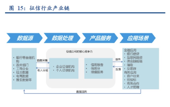 企业研究:赢在起跑线,首个10年便建起壁垒的新国都